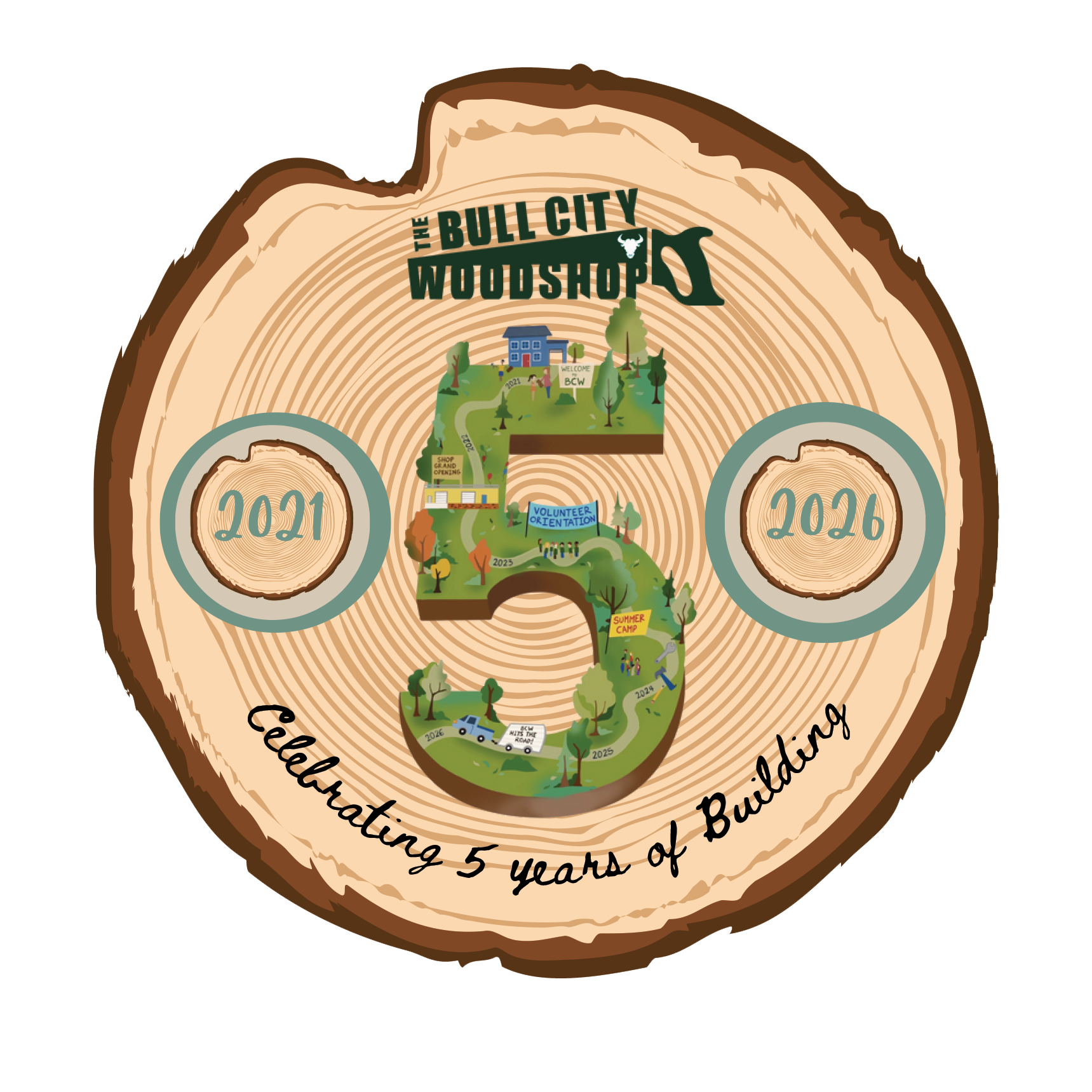 5 Year Anniversary SpringBoard 2026 - logo